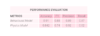 Humanising Autonomy_Beyond Physics II: modelling the pedestrian mind for superhuman behaviour prediction_1