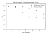 Humanising Autonomy_Beyond Physics II: modelling the pedestrian mind for superhuman behaviour prediction_1